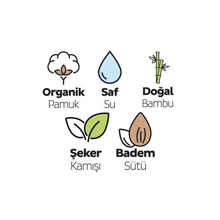 Sleepy Bio Natural Yenidoğan Islak Bebek Bakım Havlusu 12x40 (480 YAPRAK)