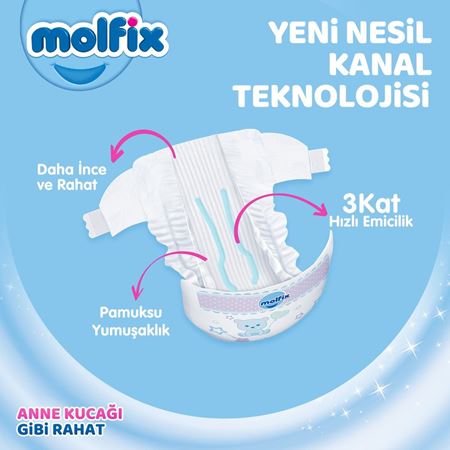 Molfix Bebek Bezi 4 Beden Maxi Fırsat Paketi 80 Adet