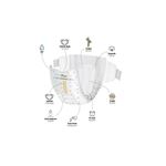 Natural Double Soft Ultra Fırsat Paketi Bebek Bezi 2 Numara Mini 96 Adet